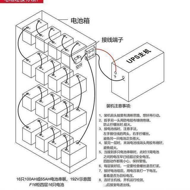 German Sunshine Battery A412/8.5R S Energy Storage Fire Communication 12V8.5AH Outdoor Lighting Elevator Emergency