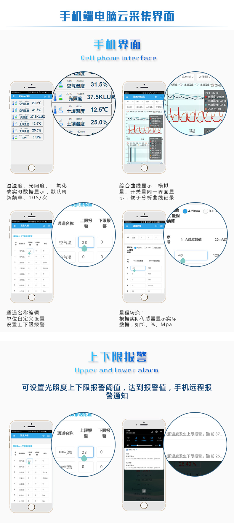 LORA remote greenhouse temperature and humidity sensor, multi-channel wireless temperature measurement and high-precision mobile computer app