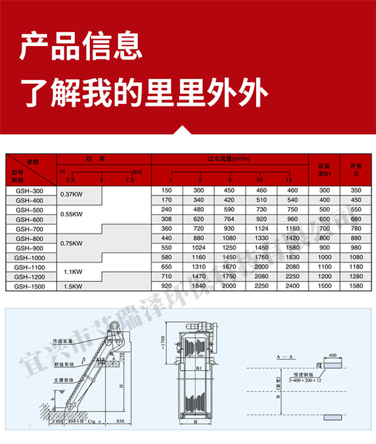 Circular tooth rake type grille cleaning machine, reverse fishing type mechanical coarse grille support, customized Irize