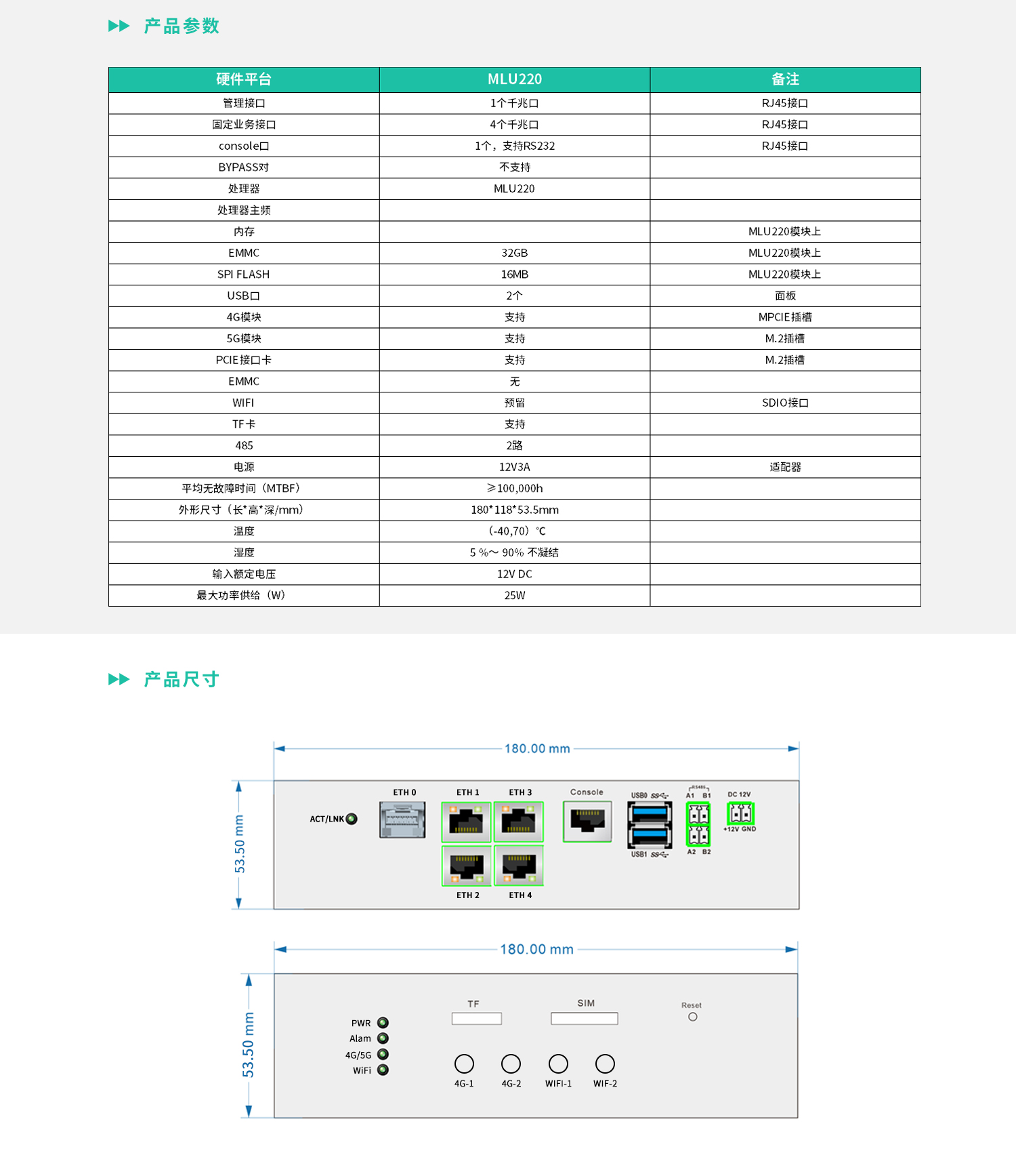 SG700 full network connectivity 5G intelligent AI edge vision intelligent terminal industrial network 4-way gigabit port 16TOPS computing power