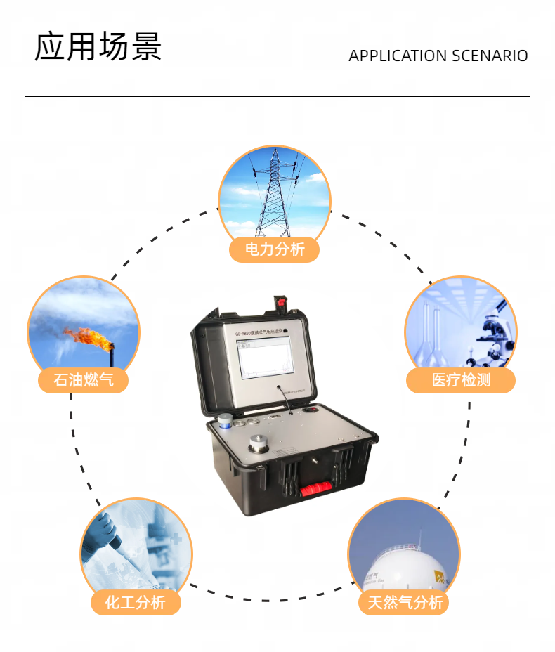 GC-9850 fully automatic natural gas composition analyzer, more efficient chromatographic detection for gas calorific value analysis