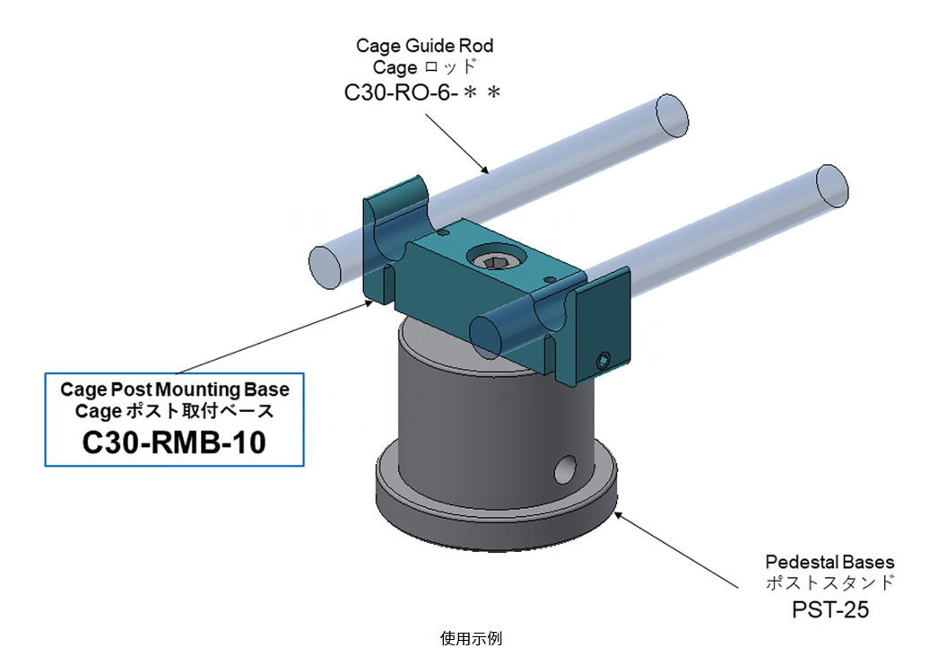 Japan SIGMAKOKI Sigma Optical Cage Column Installation Plate/C30-RMB-10