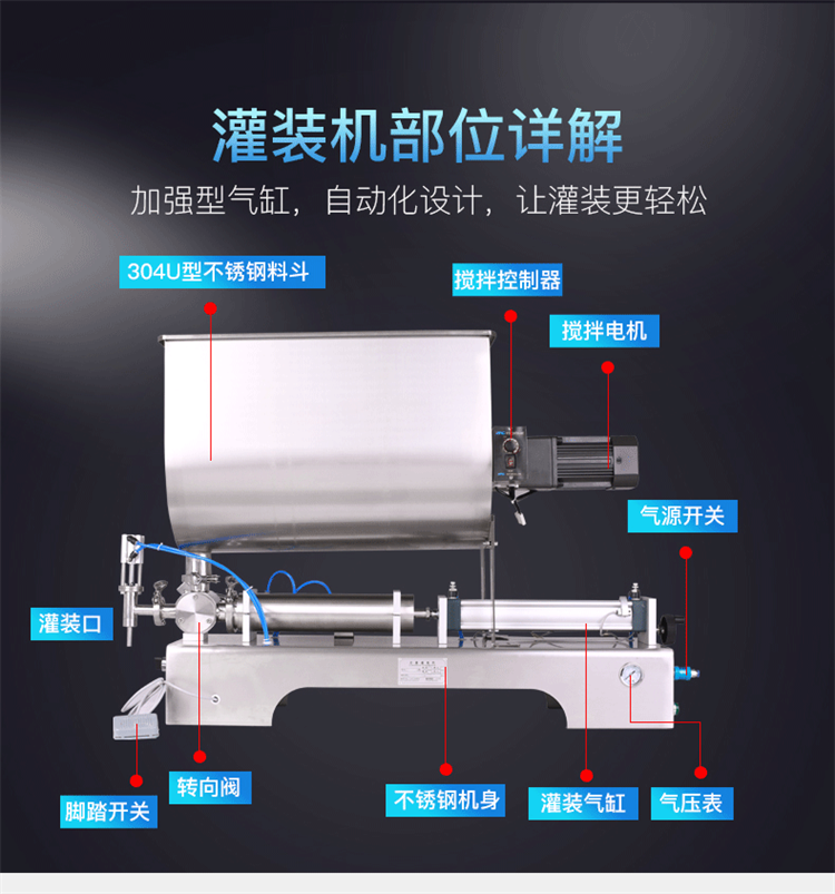 Dingguan Super Large Material Bucket Granular Sauce Filling Machine DG2500 Hot Pot Bottom Filling and Sorting Machine