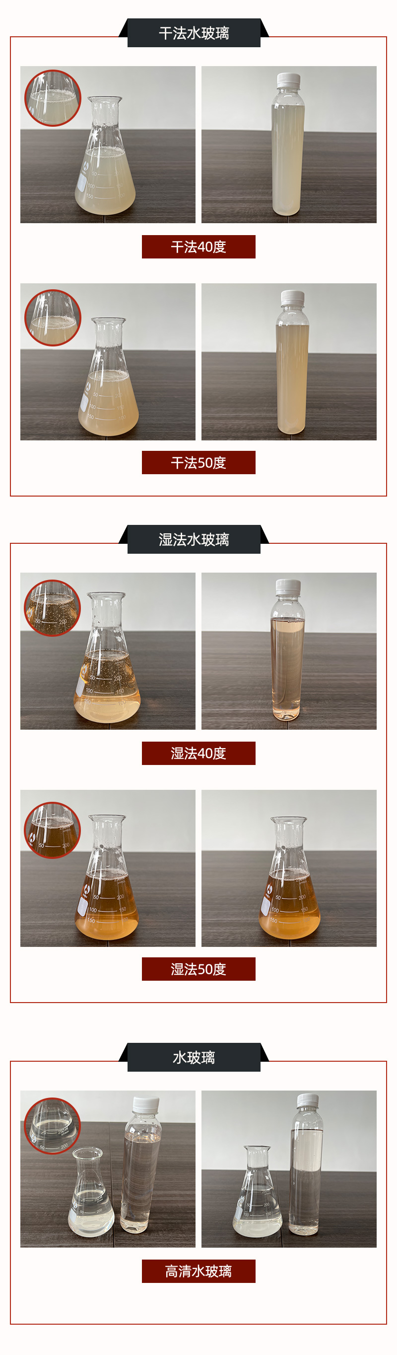 Dry process 40 degree high clear glass Sodium metasilicate bubble alkali transparent liquid accelerator for site grouting water glass