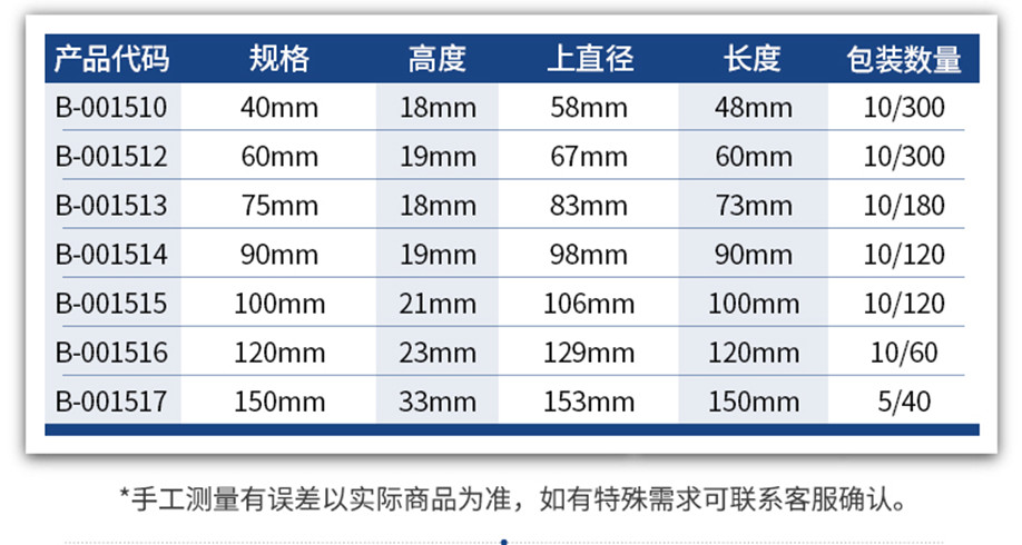 Glass culture dish Cell bacterial culture High borosilicate thickened high temperature resistant high-quality vessel culture tube