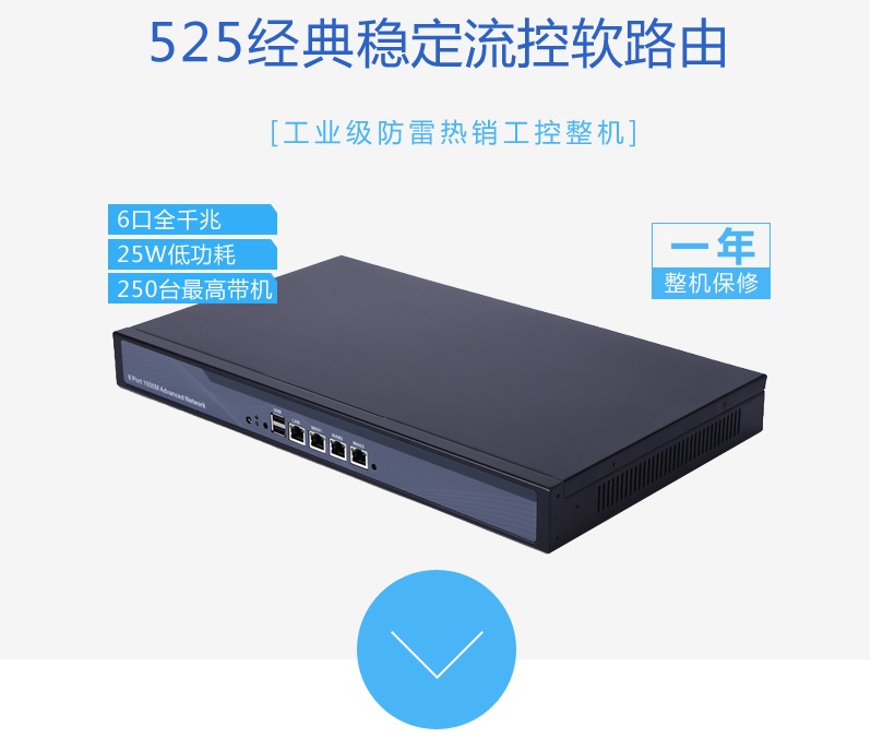 OEM/ODM custom soft routing industrial control wired gigabit port fiber optic network security second open IPTV gateway server