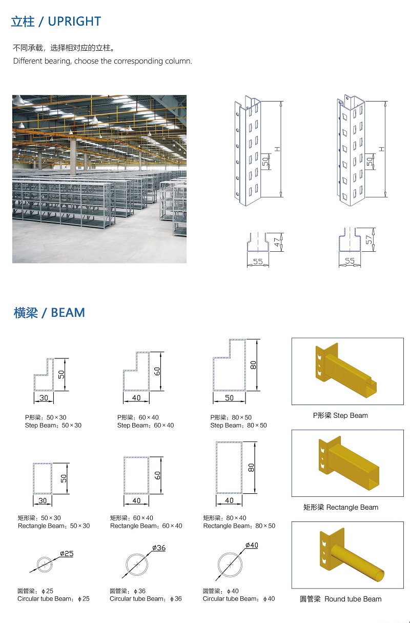 Production of medium and heavy shelf shelves with optimized racks has good load-bearing uniformity in storage