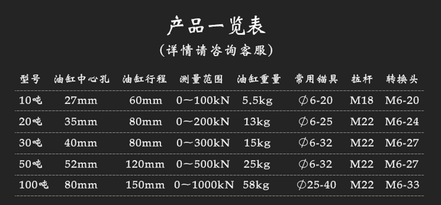 Anchor rod pull-out instrument, tension meter, steel bar planting instrument, chemical anchor bolt, digital display, LCD bolt, steel bar anchor, pulling tool, Ningke