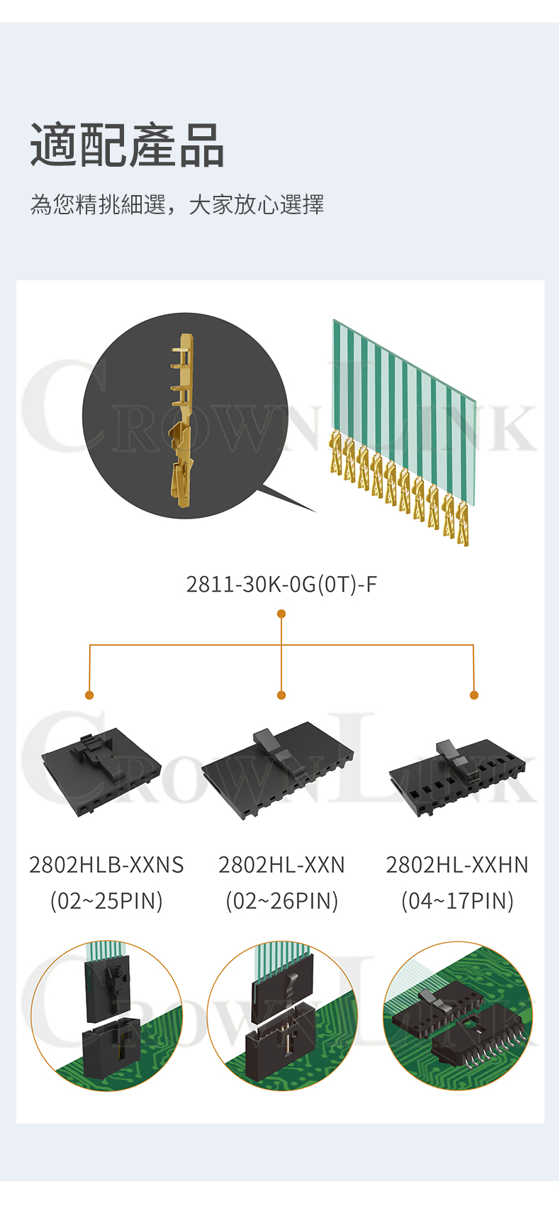 CROWNLINK quick connect 2811-30K-0G-F FFC/FPC 2.54mm thin film switch gold plated terminal