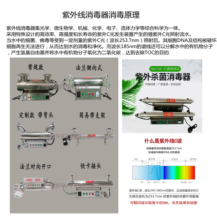 Environmental protection equipment for ultraviolet water treatment of urban and rural drinking water - Small scale sterilization and disinfection equipment