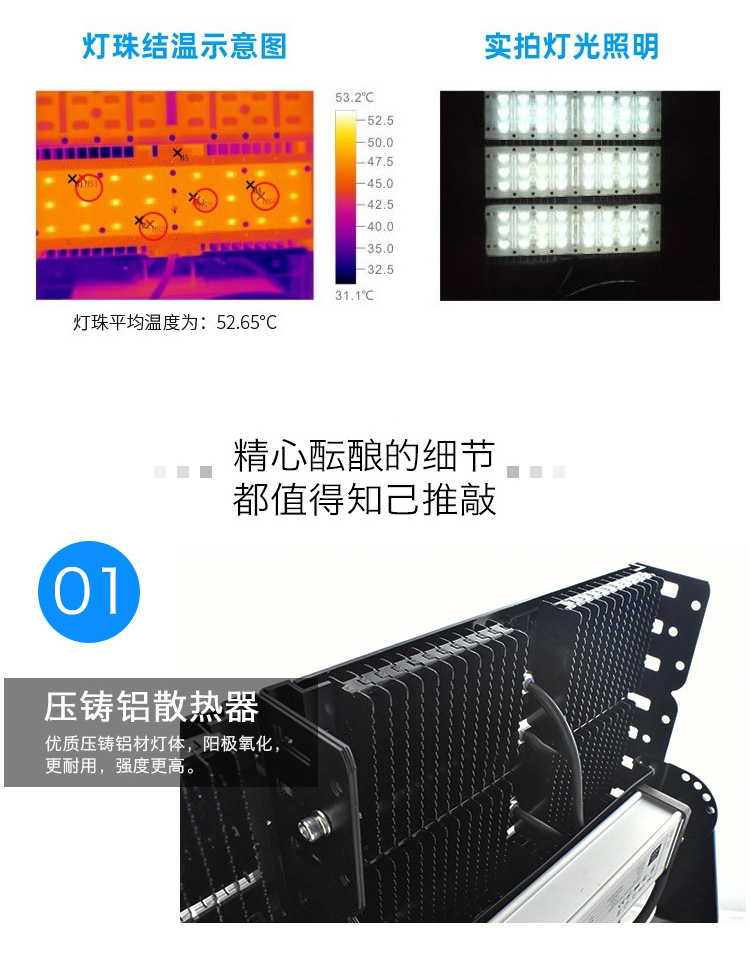 Tunnel Light LED Projection Light Outdoor Waterproof Super Bright High Power Square Stadium Light Railway Module Floodlight