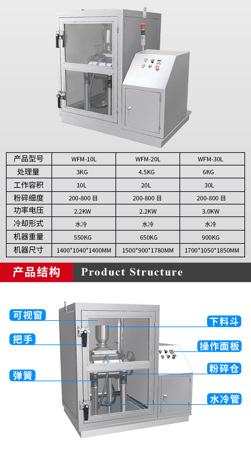 6L vibration wall breaking machine supplied to hospitals, clinics, and laboratories, and produced by Huiheng