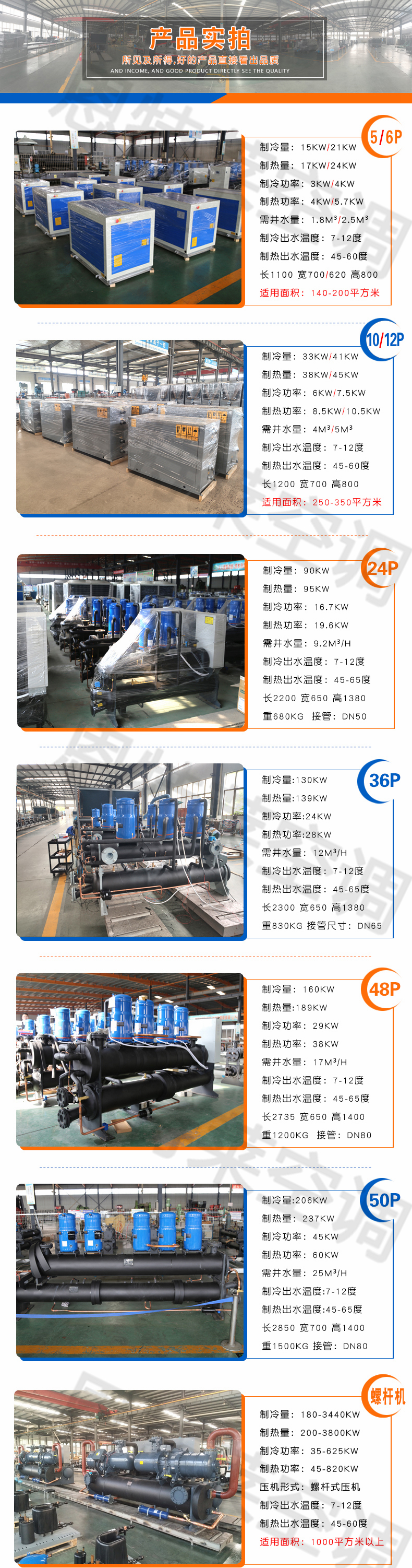 Entelei produces screw type water ground source heat pump GSHP20 ground source pump air conditioning