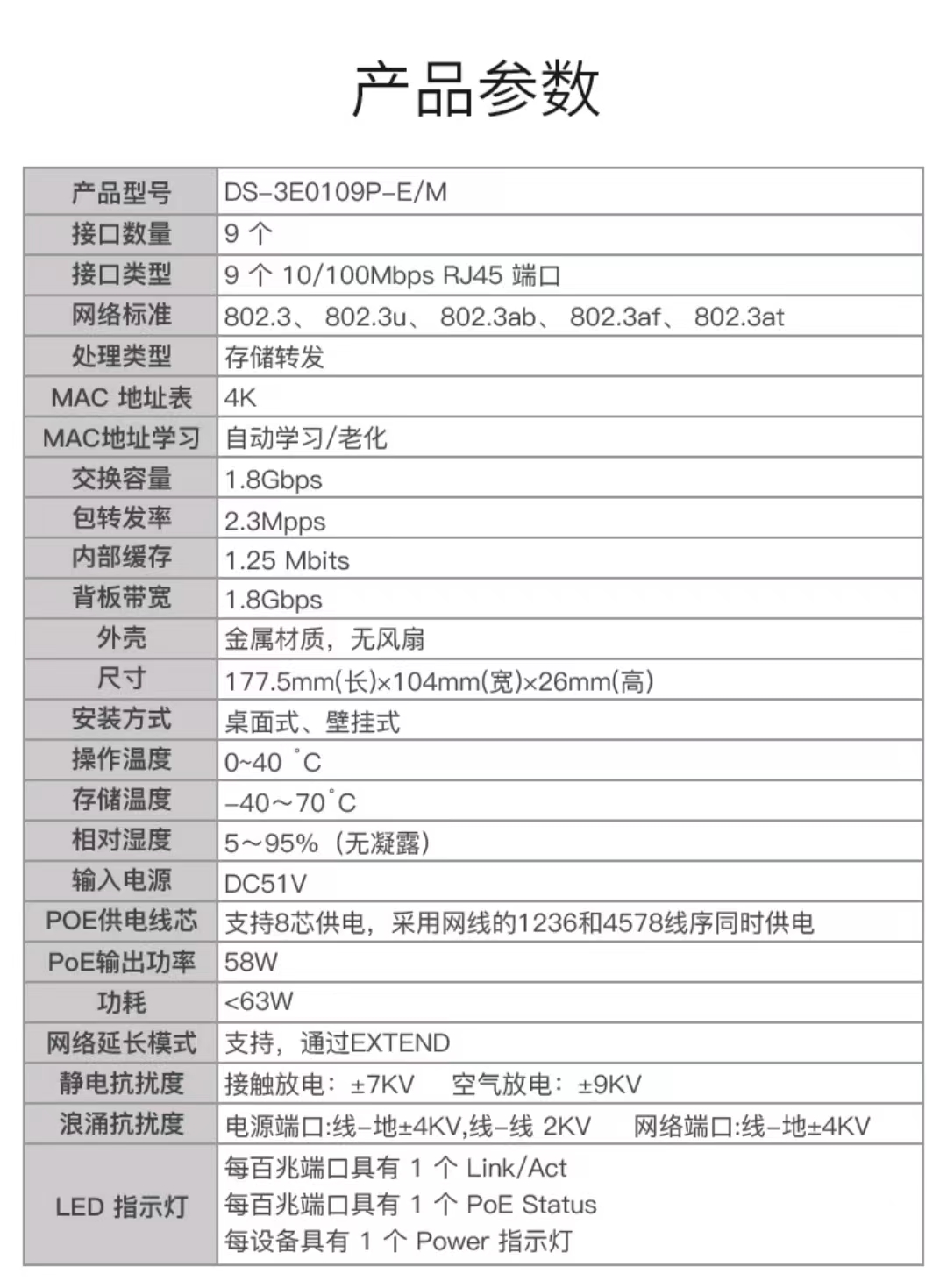 Haikang Unmanaged 8-core POE Power Supply 9-port 100M Switch Metal Body DS-3E0109P-E/M