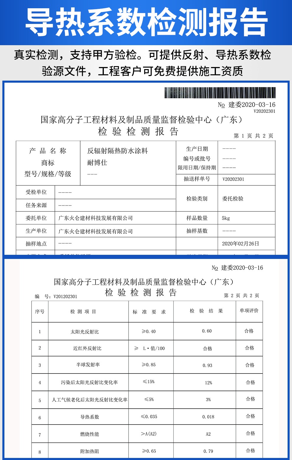 Anti radiation thermal insulation coating, environmentally friendly and efficient water-based thermal insulation materials, materials for roof cooling