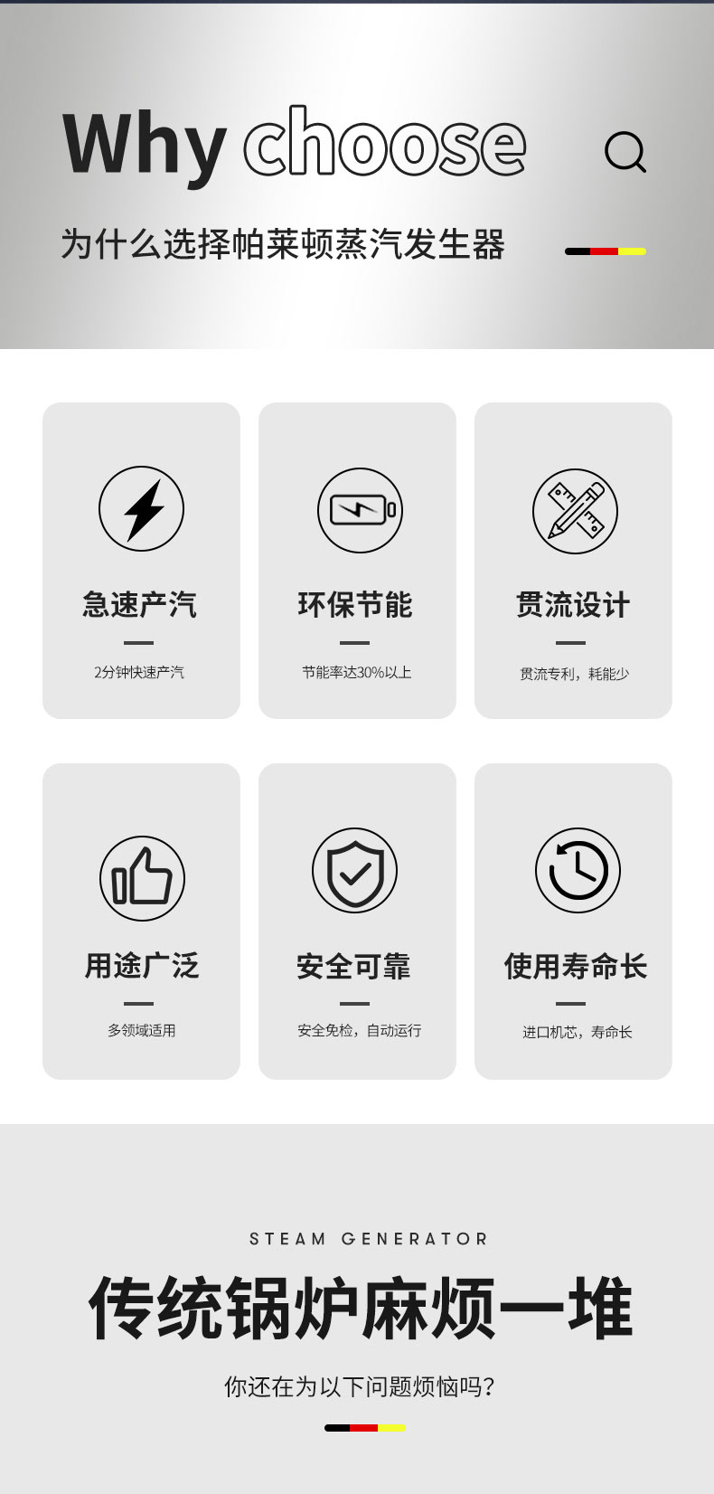 Low pressure steam generator system monitoring and operation is simple, stable, and food processing Pareton