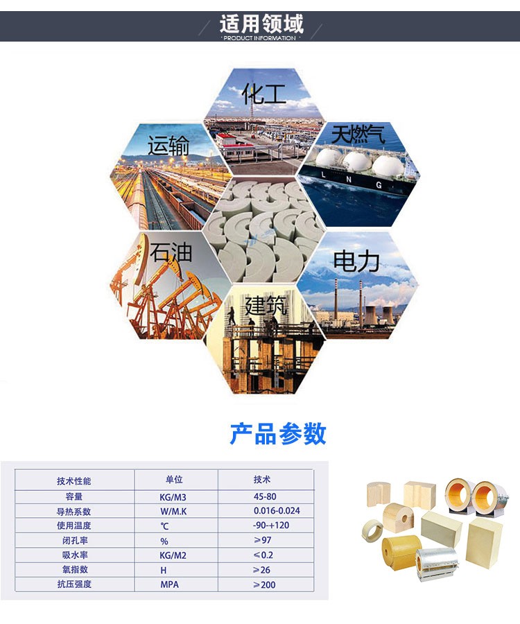 Polyurethane tile shell PU insulation pipe production plant PIR polyisocyanurate cold insulation pipe shell insulation flame retardant