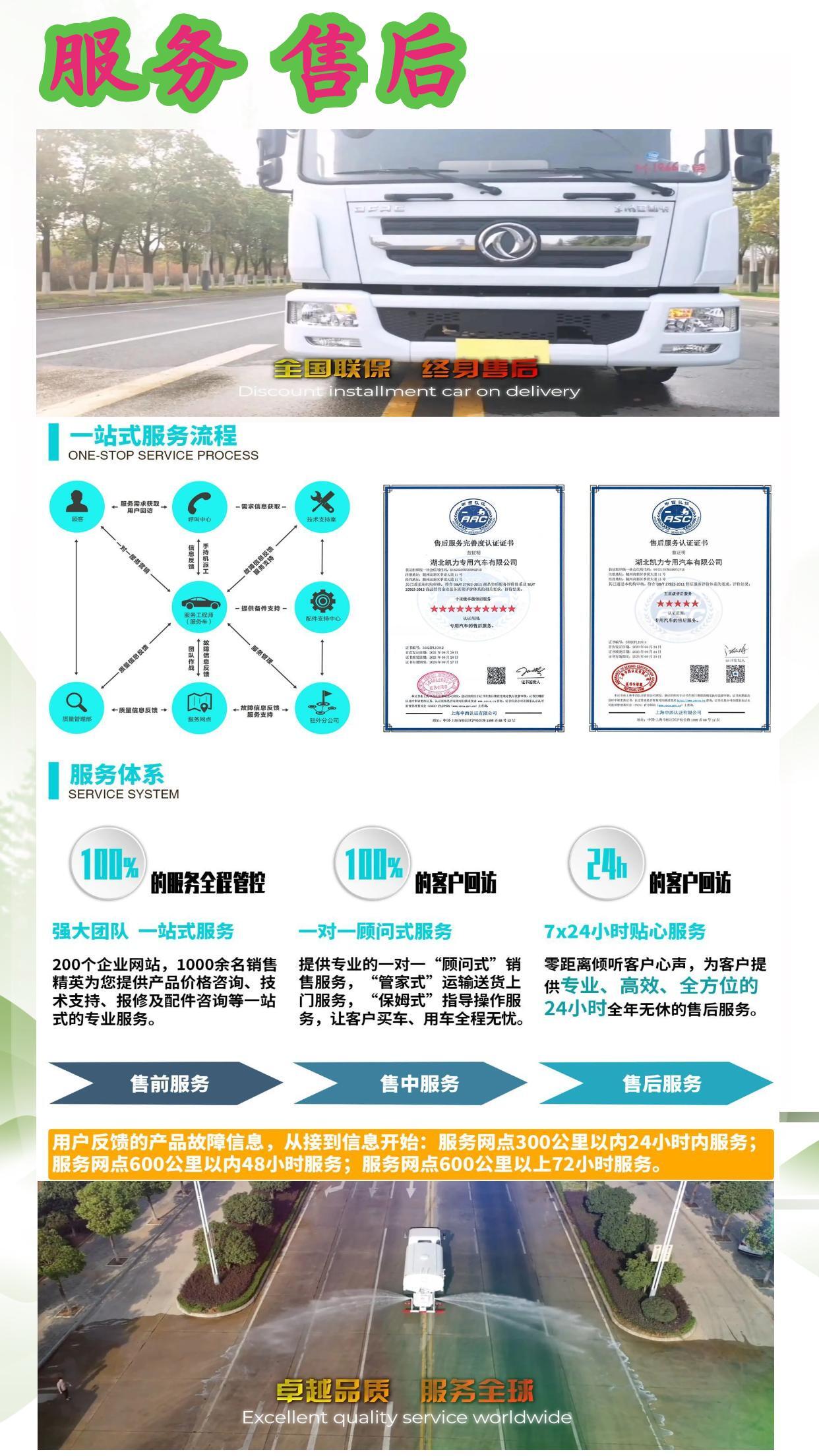 Bidding and procurement of post installed vacuum trucks for dust suppression and treatment of Dongfeng Tianjin Highway in the 10th party of Guoliu