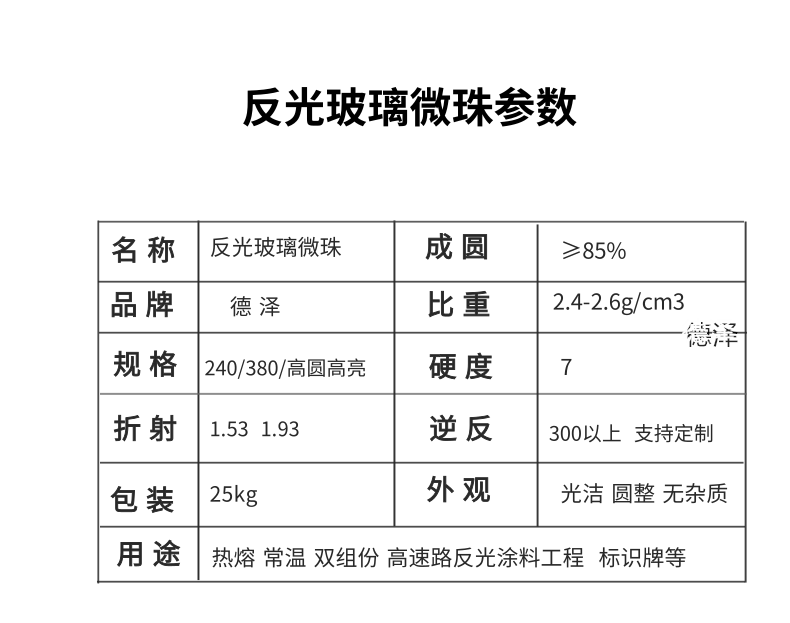 Hot melt markings, pedestrian walkways, road markings, solid glass microbeads, cement floor markings, industrial coatings, road beads