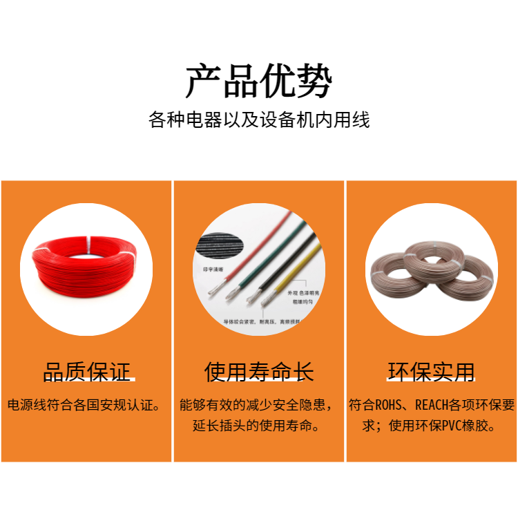 High temperature resistant UL electronic wire, Teflon wire, electrical machine internal wire, various specifications of Guomu Electronics