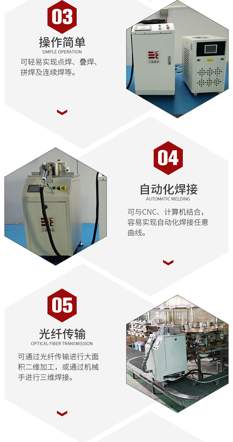 Portable light box, kitchen appliance, cabinet, laser welding machine, shelf, laser welding equipment