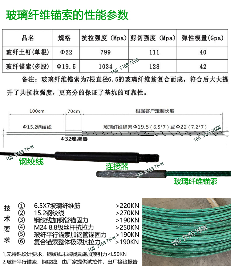 Glass fiber anchor cable foundation pit GFRP parallel glass fiber anchor cable steel strand available from Zehnder in stock