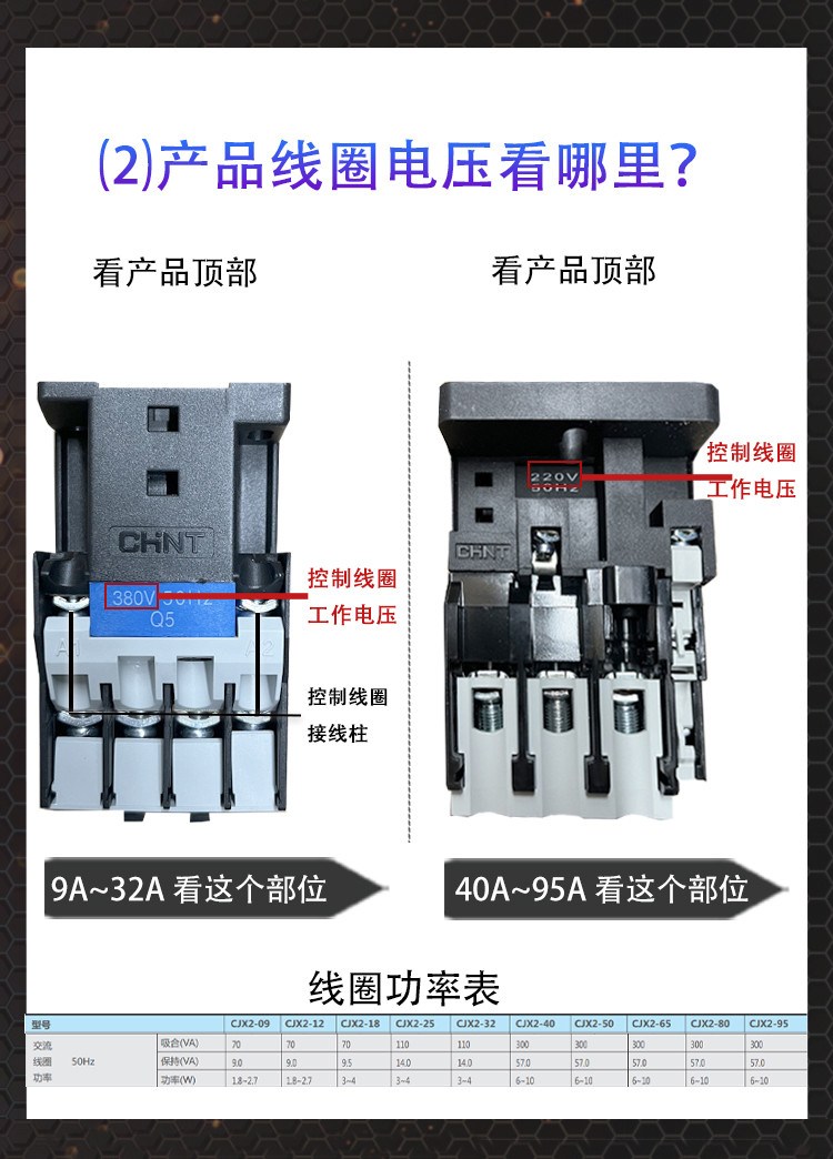 CHINT/̩ CJX2ϵнӴ CJX2-320148V 32A 1