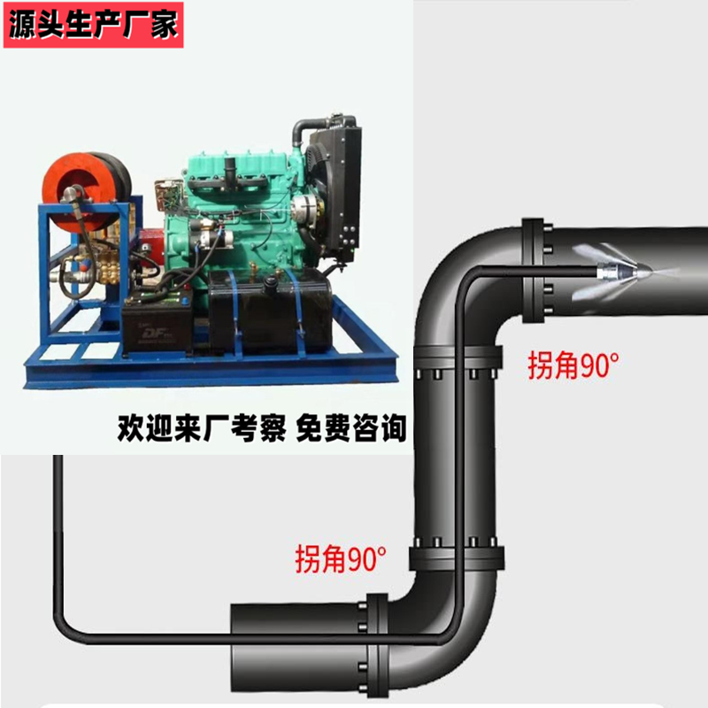 Electric sewage well debris dredger large flow pipe cleaner rainwater pipe cleaning machine