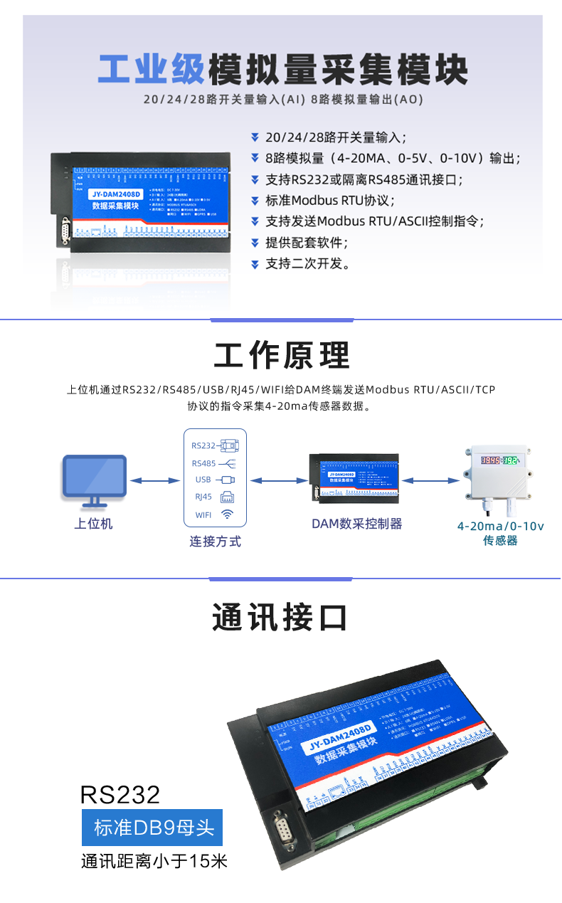 20/24/28 channels of DI switch quantity acquisition input module, 8 channels of analog quantity acquisition, 8AIModbus RS485