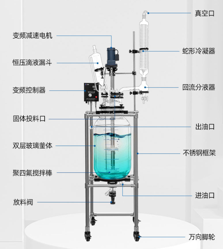 Teflon double-layer explosion-proof glass reaction kettle can be customized to EX5L/100L constant temperature controlled water bath pot manufacturer