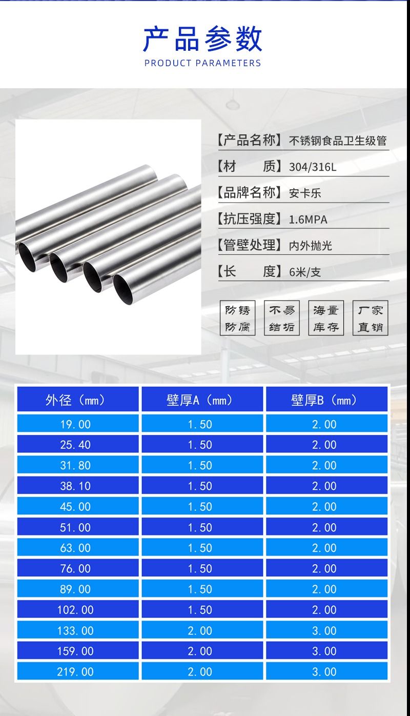 Ankara Polished Stainless Steel Pipe 316l Stainless Steel Sanitary Pipe Unit Price List Sanitary Welded Pipe