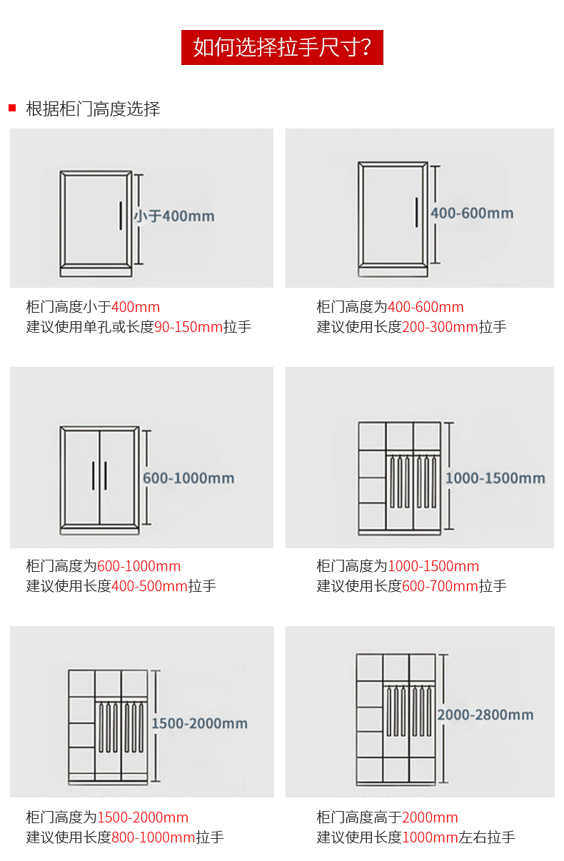 Drawer concealed handle, flat concealed handle, European modern and minimalist cabinet, surface mounted wardrobe door, concealed buckle