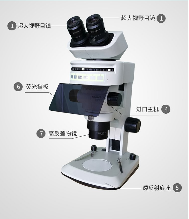 Nikon microscope SMZ745T continuous zoom system with imaging software observation mode, one click operation