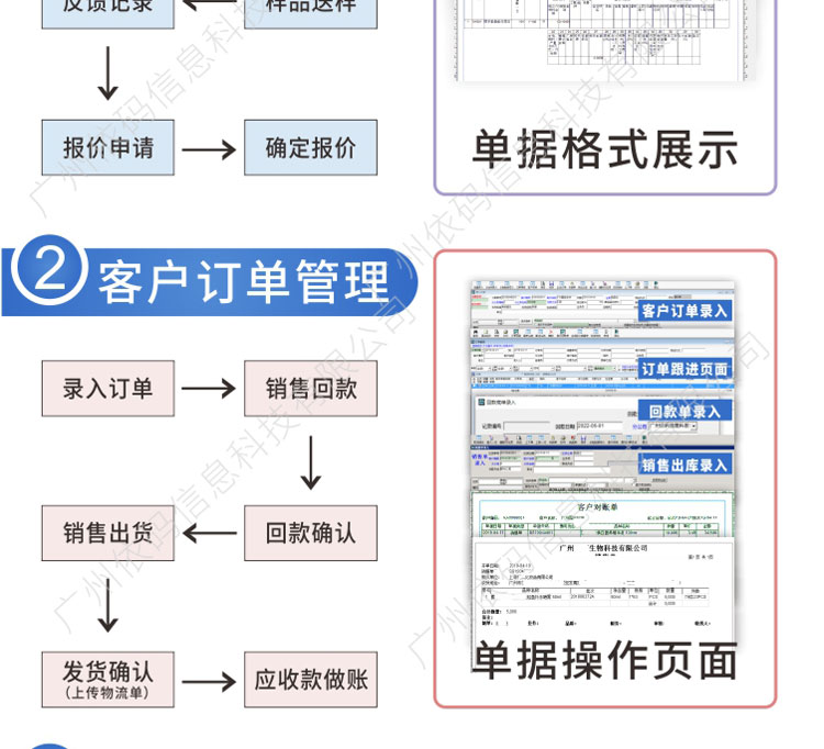 Cosmetics ERP Guoyu Software factory 105 Production Traceability Quality Inspection Management Company Sales Finance System