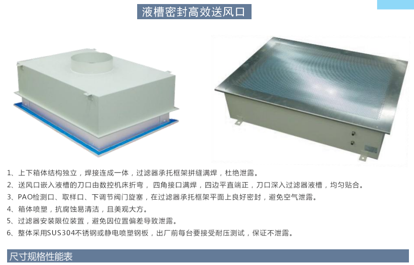 Liquid tank sealed high-efficiency air supply outlet 304 stainless steel painted aluminum plate top air inlet side ventilation equipment