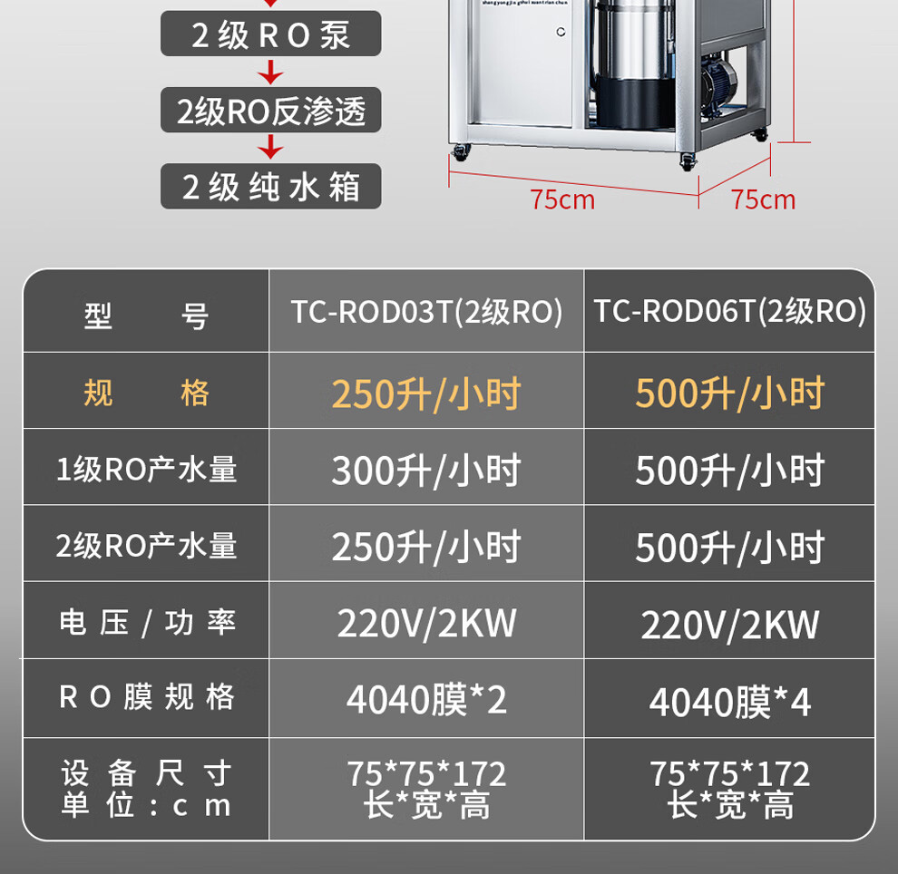 Tianchun large-scale reverse osmosis Water filter water purifier commercial EDI deionization equipment water purifier