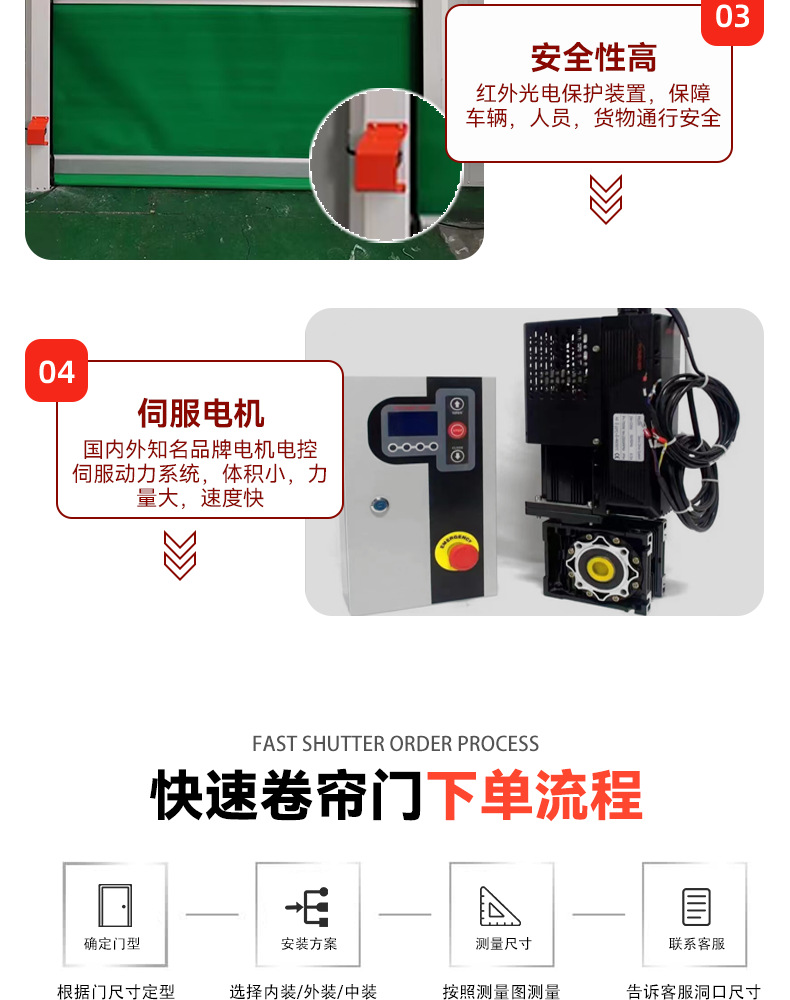 PVC fast door, dust-free workshop, self-service car washing room, dust-proof automatic induction, soft curtain door, fast Roller shutter