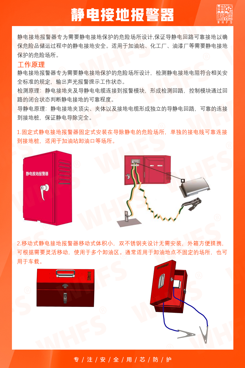 Audible and visual dual alarm industrial electrostatic grounding alarm can measure electrostatic charges with reliability and stability