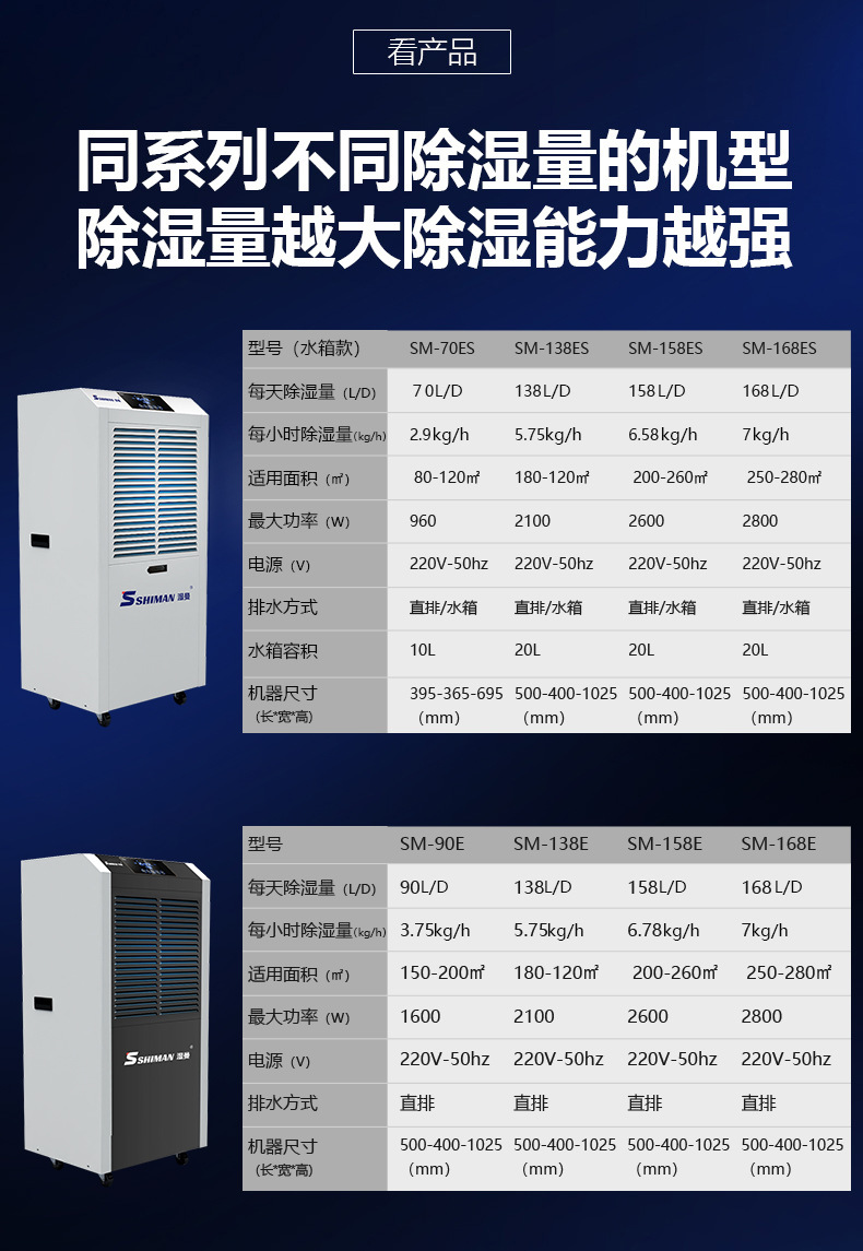 Wet man industrial Dehumidifier dehumidifier high-power factory warehouse basement commercial villa