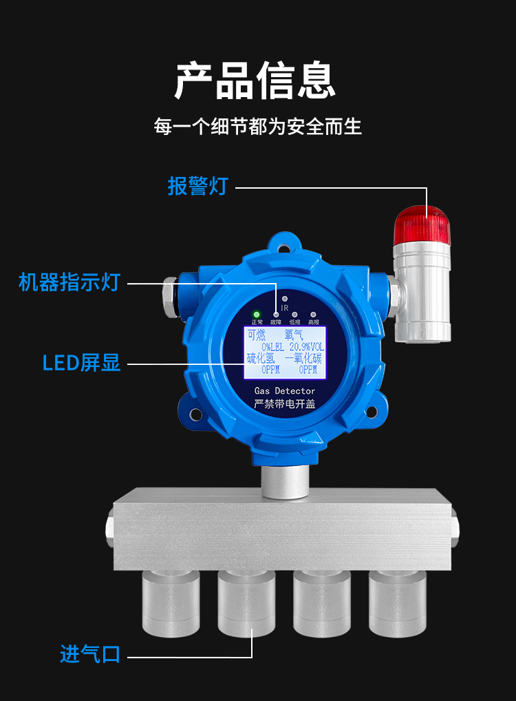 Four in one gas detector Huiruipu explosion-proof flammable, toxic, and harmful gas concentration alarm range can be customized