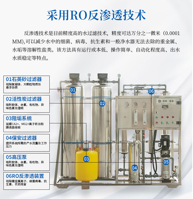 Small scale water treatment equipment for food factories provides customized production plans for water quality according to demand