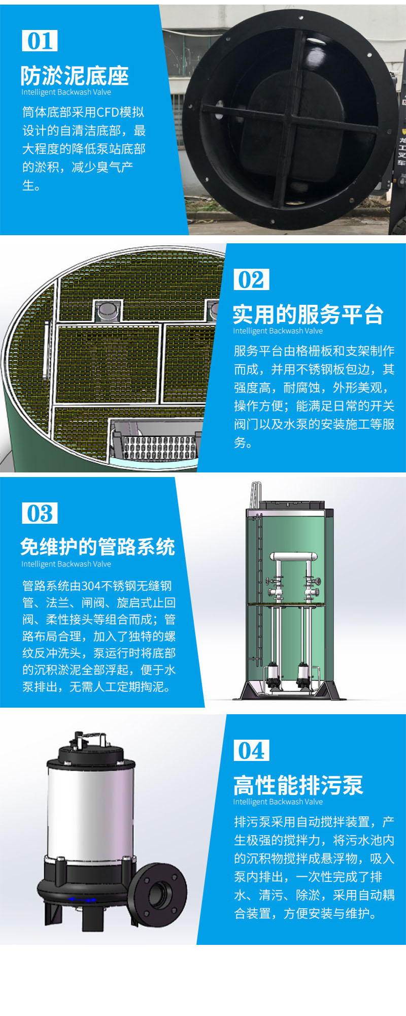 Integrated prefabricated rainwater collection pump station for municipal engineering, fiberglass sewage lifting pump station specifications can be customized