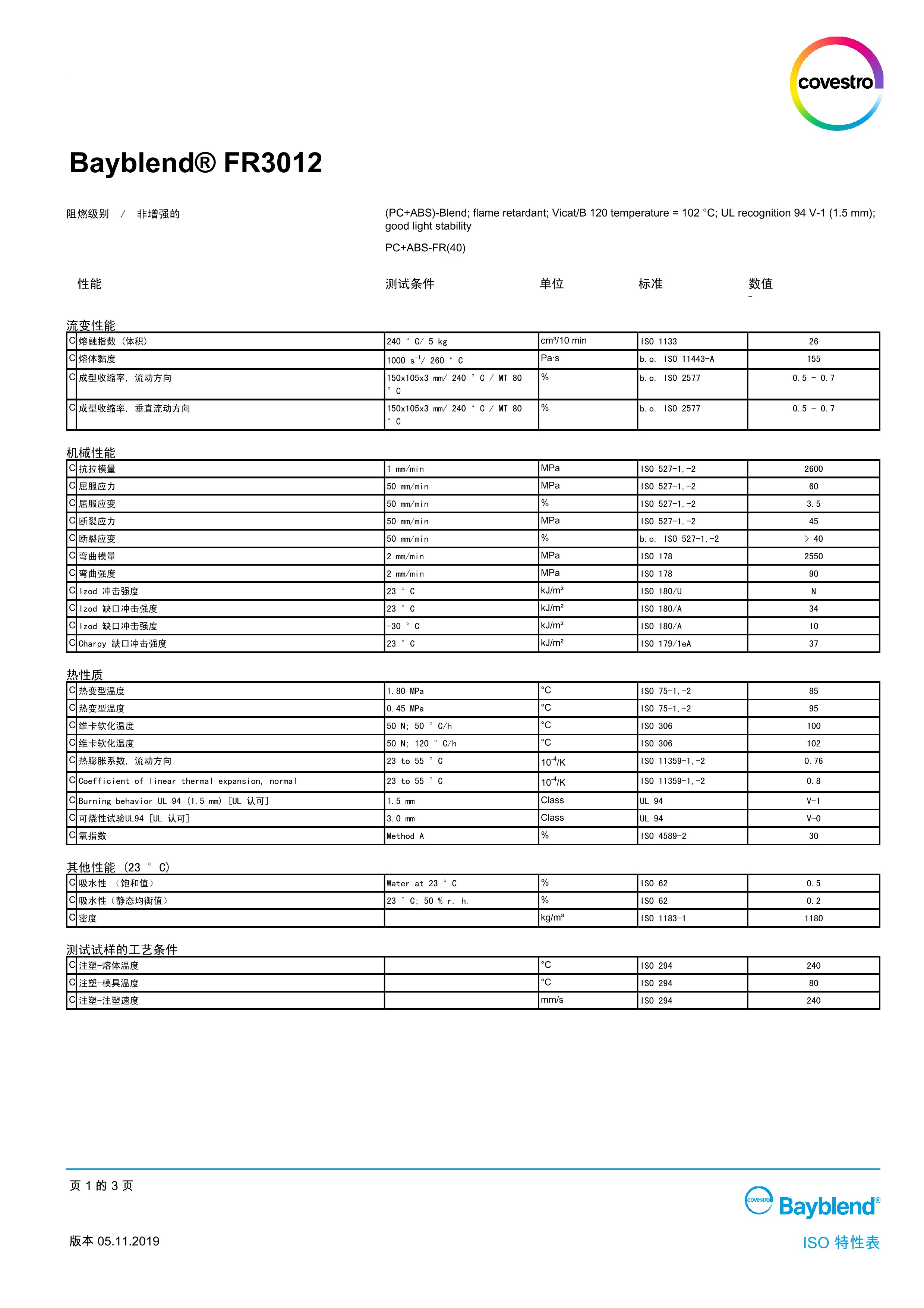 Bayer Thermal Stability Fire Protection UL94V0 High Flow PC/ABS FR3012 Outdoor Electrical Appliance Shell Application