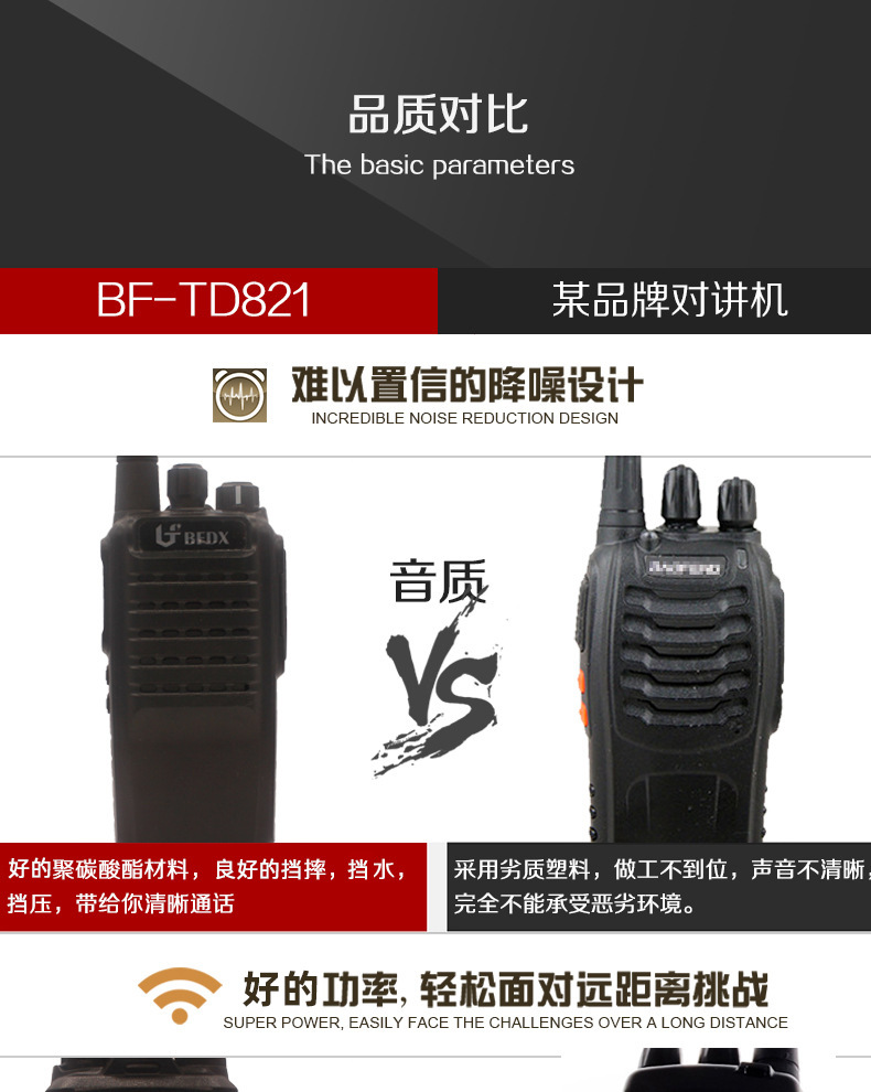 Digital analog compatible intercom Beifeng BF-TD821 digital intercom equipment suitable for outdoor construction sites