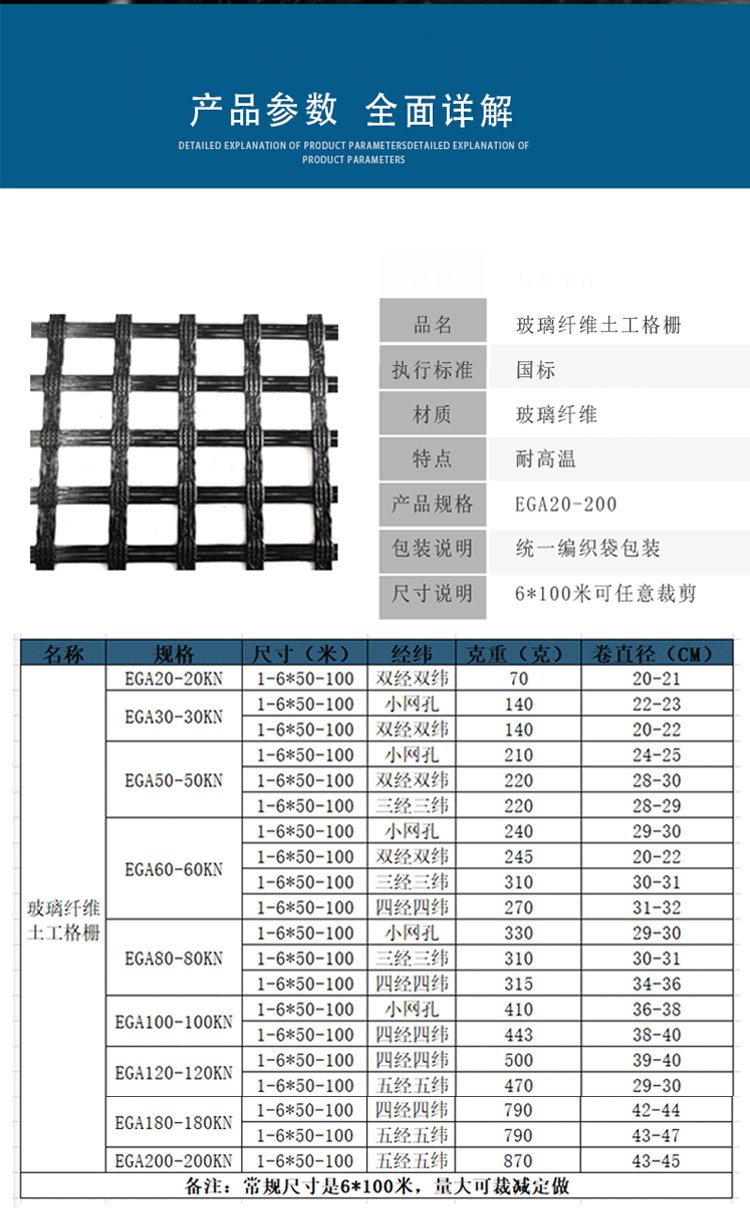 Hengquan Road Renovation and Enhancement of Crack-resistant Asphalt Pavement Reinforcement with Bidirectional Glass Fiber Geogrid