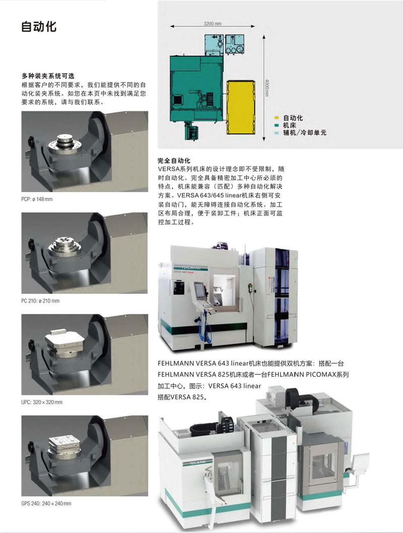 Swiss Fellman imported high-speed and high-precision five axis machining center semiconductor equipment component processing equipment