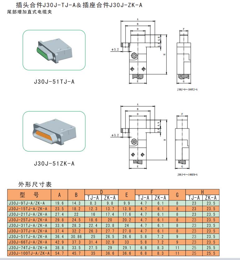 Zhuoyi macro distance electrical connector J30J-15ZK-A, 15 core socket cable length can be customized