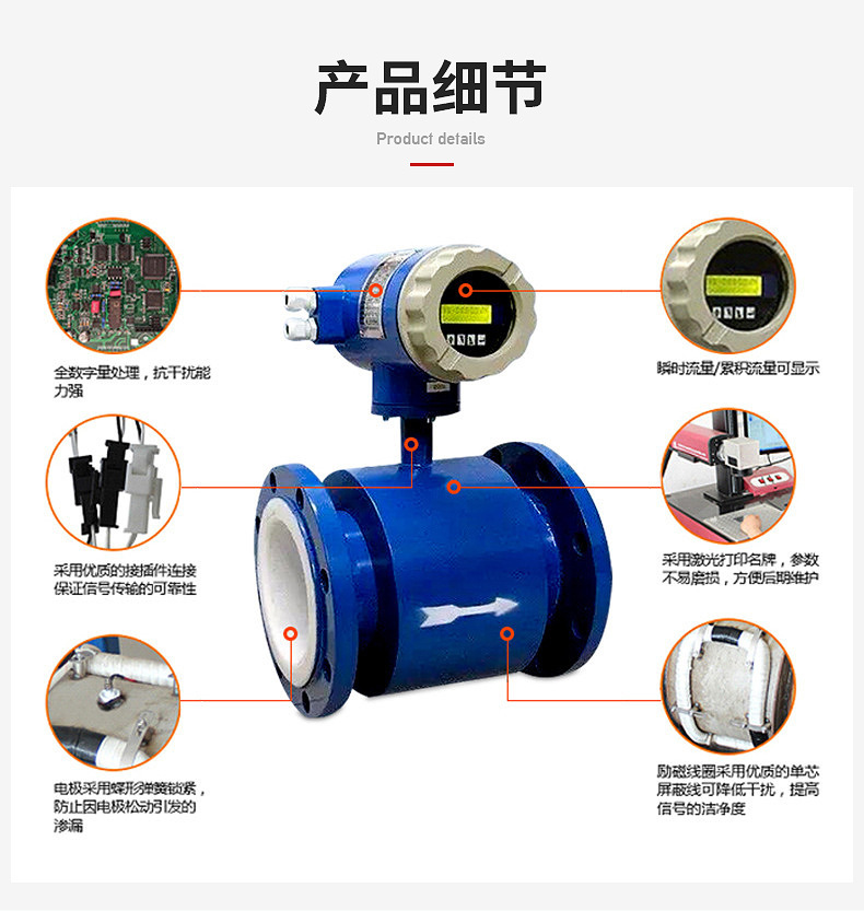 Petrochemical pipeline electromagnetic flowmeter clamp type connection JY-LED with high accuracy and long lifespan