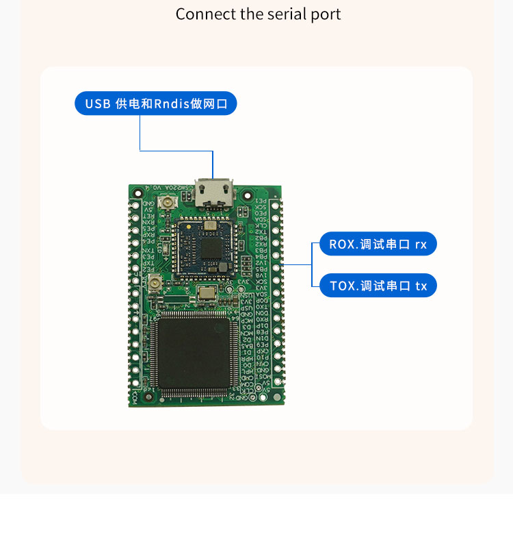 Unmanned Vehicle Ultra Long Distance Wireless Remote Control Module Fishing Port Terminal Safety Monitoring Long Distance WiFi Networking Scheme