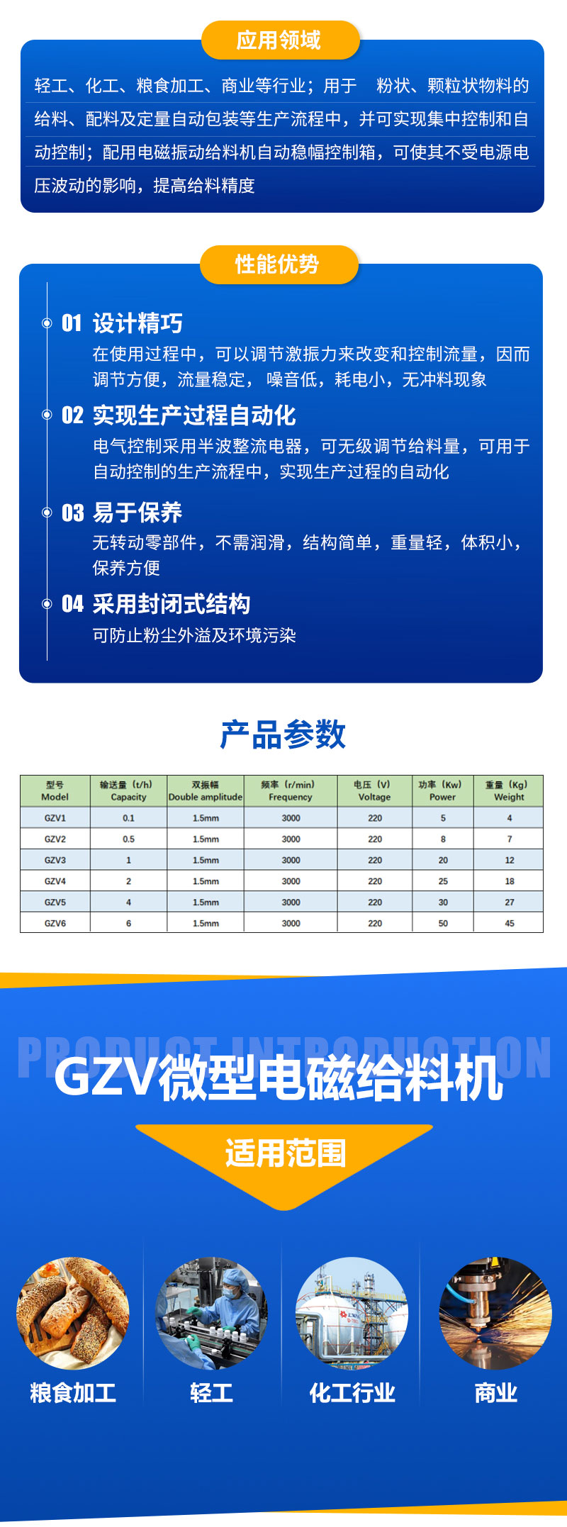 Hongcheng Machinery GZV Micro Electromagnetic Feeder is used in industries such as light industry, chemical industry, grain processing, and commerce